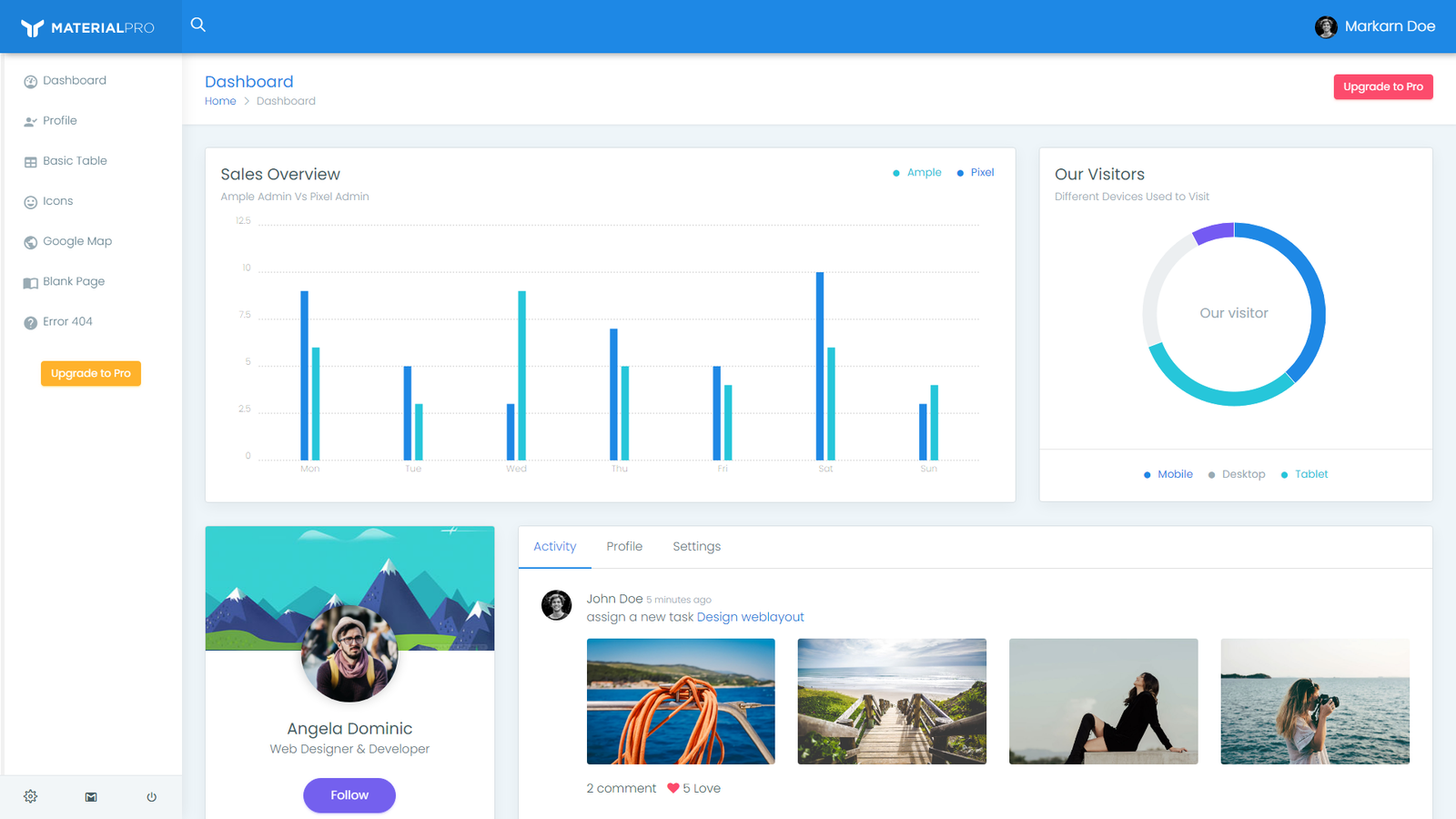 Top 10 Bootstrap Material Design Admin Template Free 2024 - ThemeSelection