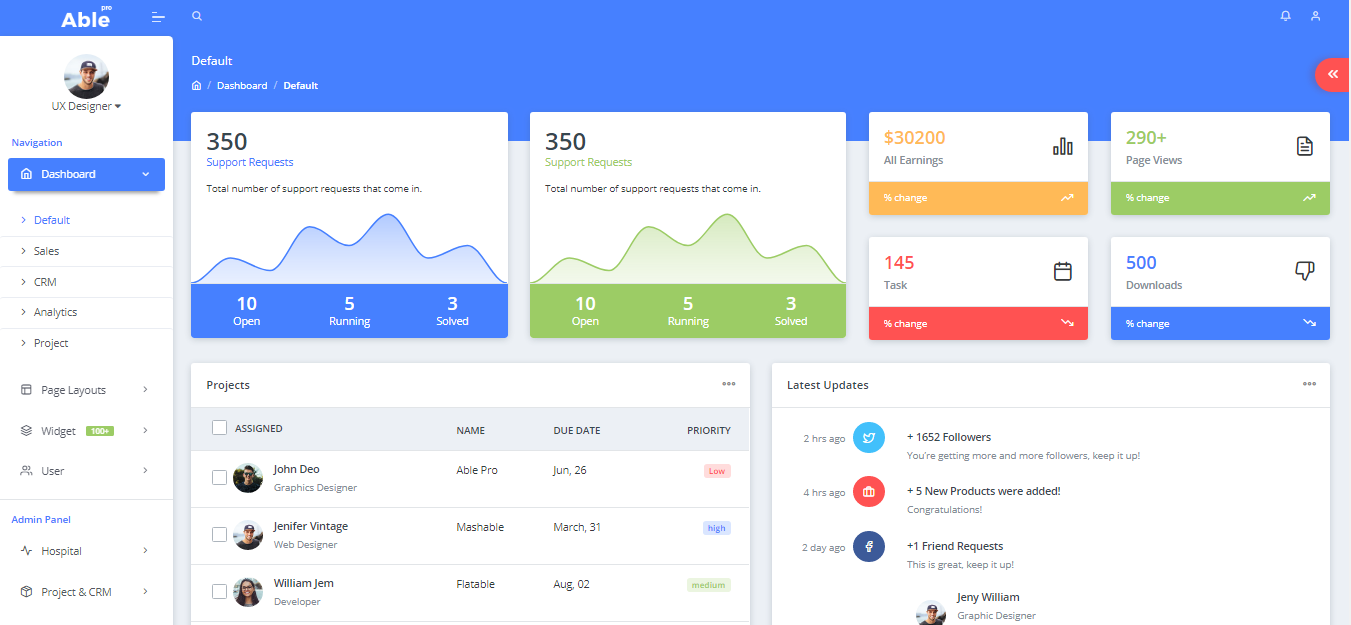 Able pro Admin Template