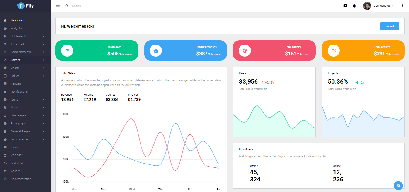 Filly bootstrap admin template