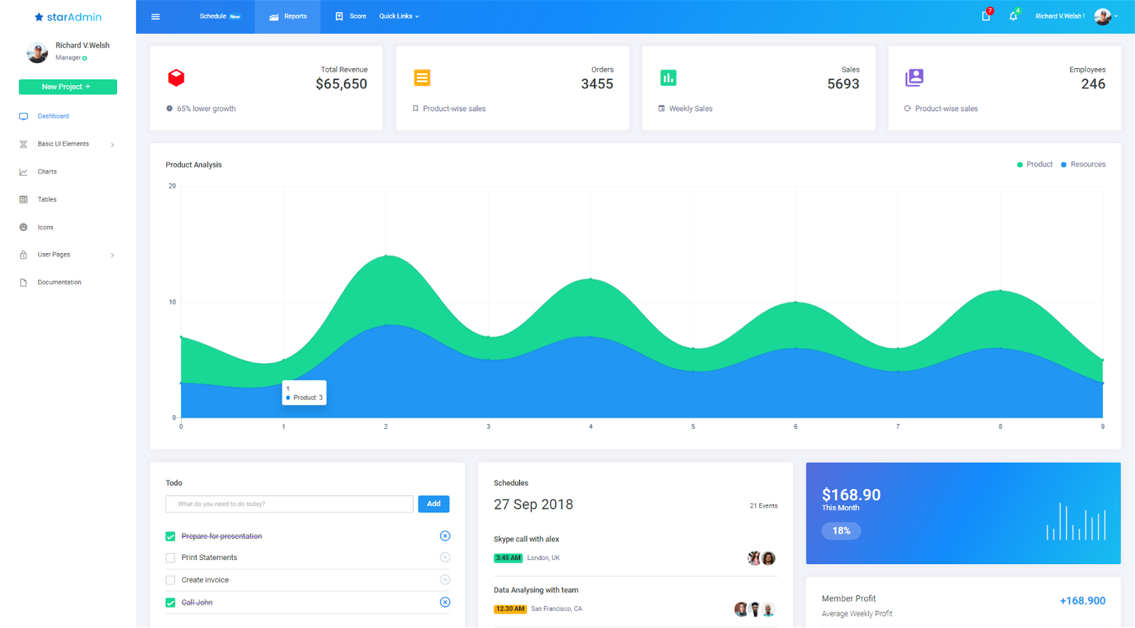 backend admin panel template free