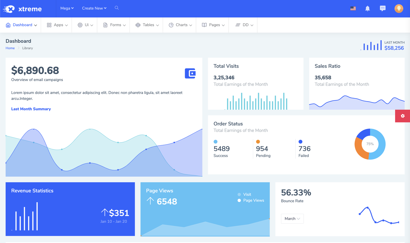 10+ CMS Admin Template Free Download 2024 - ThemeSelection