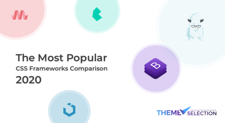 The Most Popular CSS Framework Comparison 2021