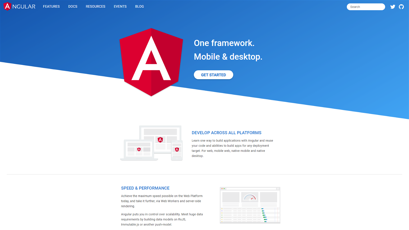 Angular Best JavaScript Frameworks