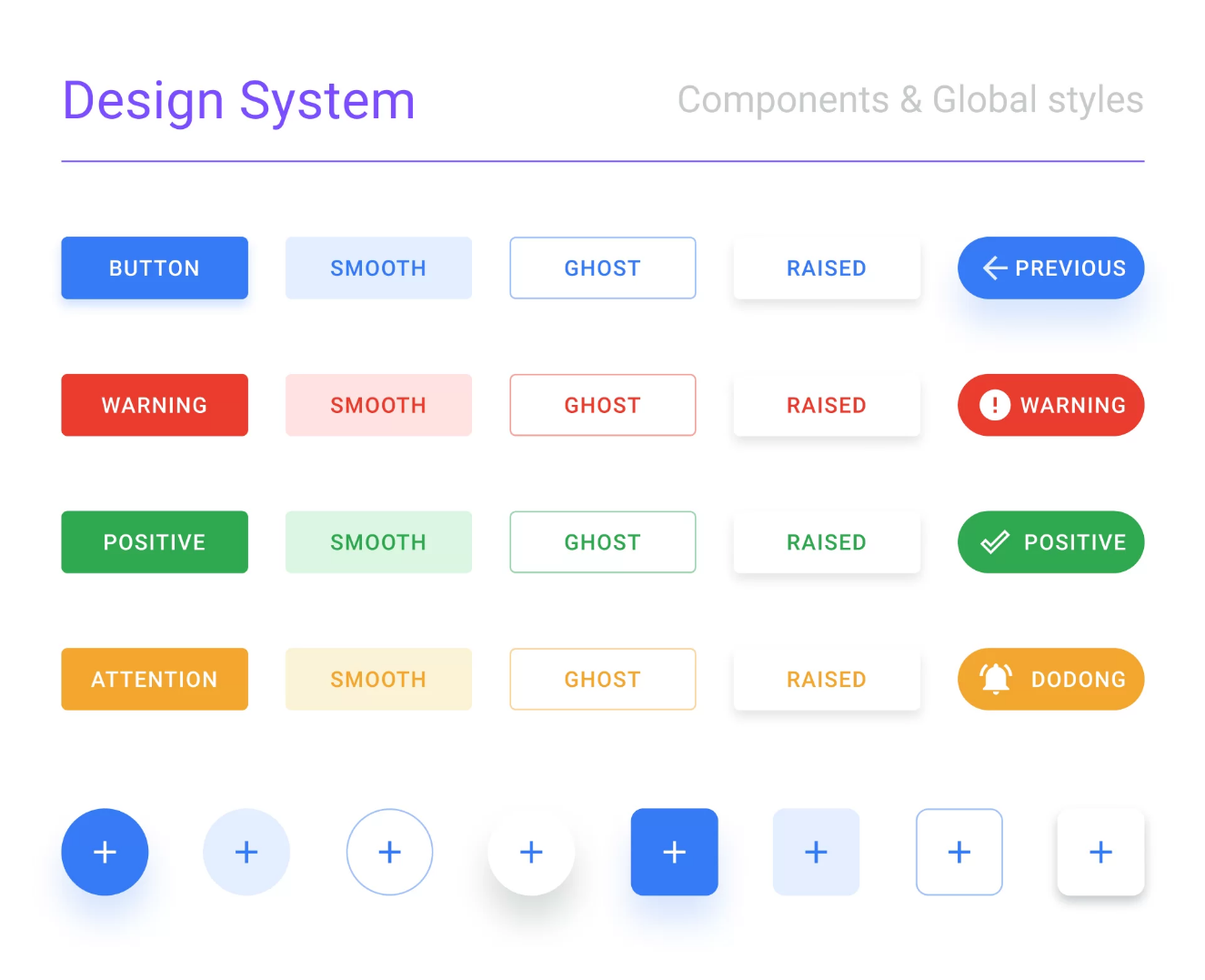 design system template free