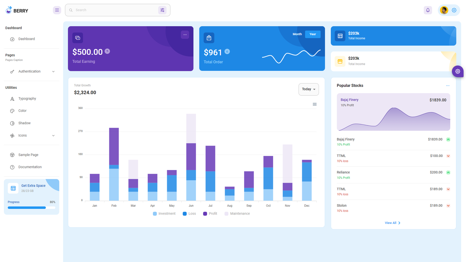 Top 10+ React Material Dashboard GitHub 2024 - ThemeSelection