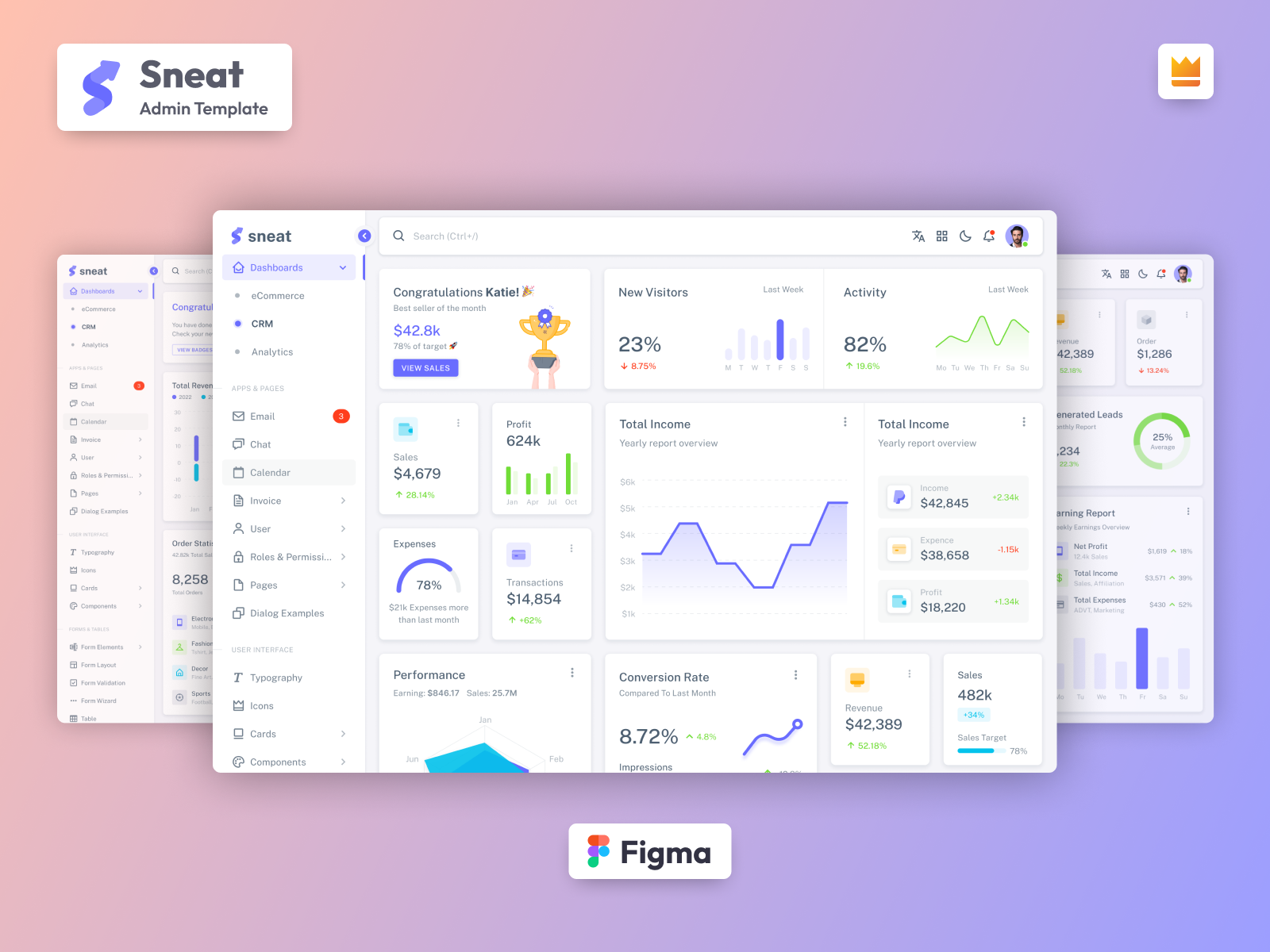 Sneat Figma Admin Dashboard Builder and UI Kit
