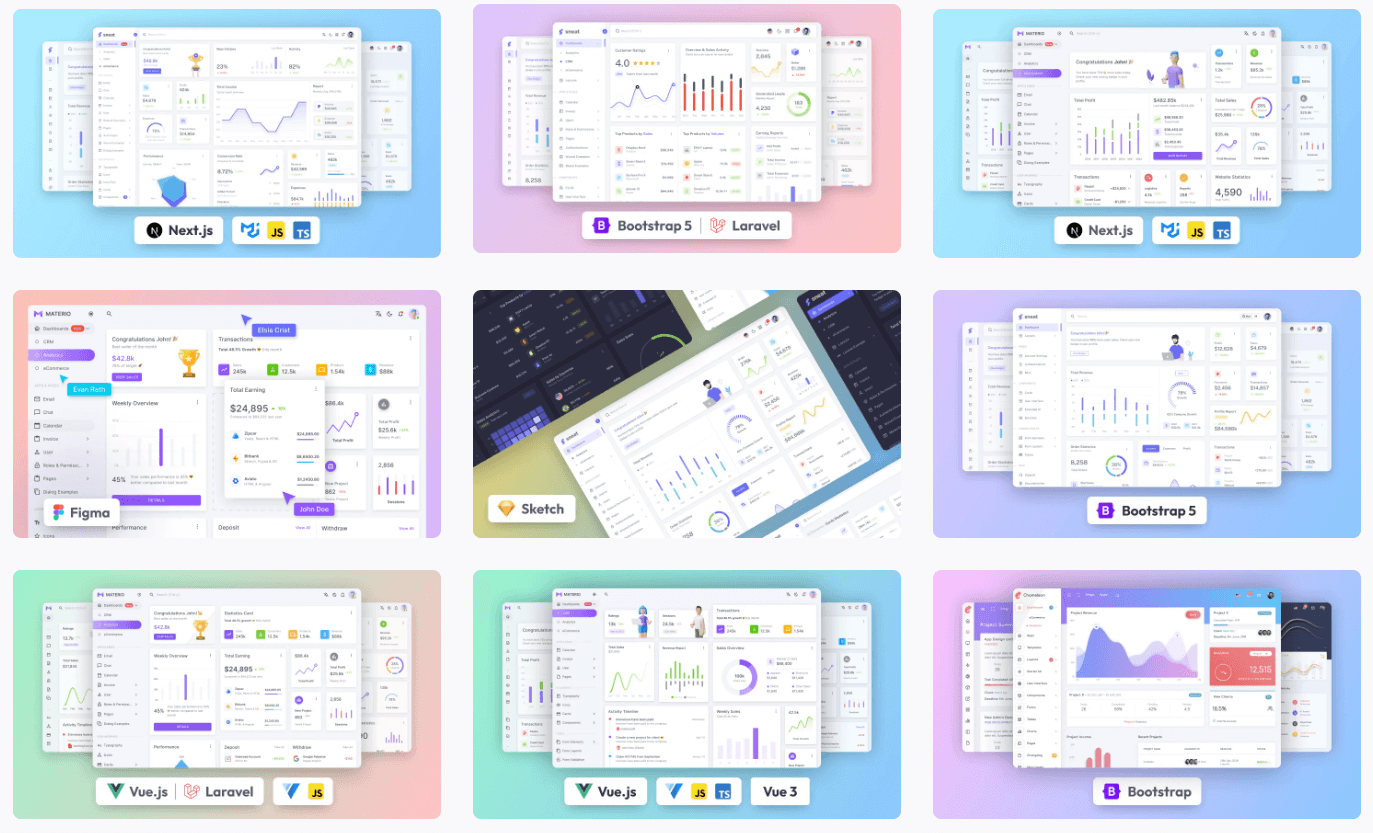 What is Included in a Saas Dashboard