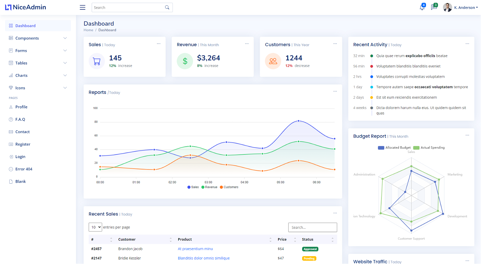 Nice Free Bootstrap HTML Admin Template