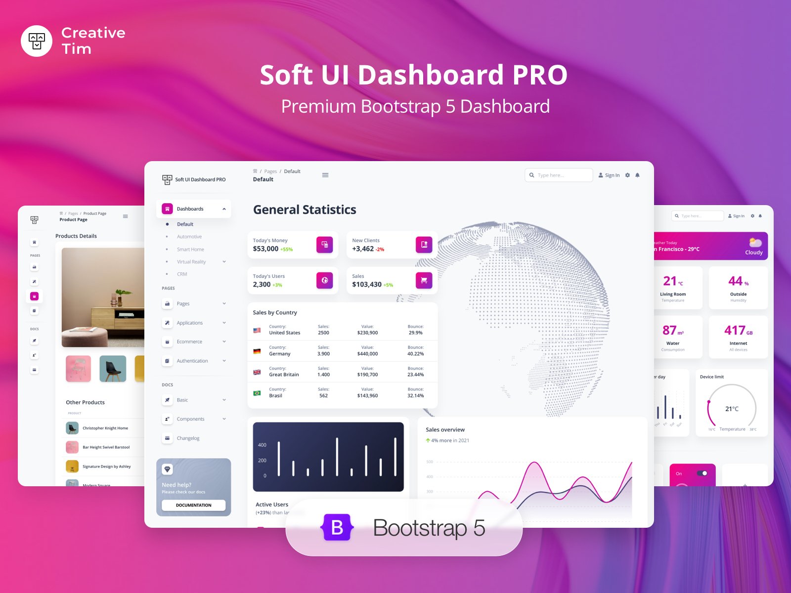 Soft UI Dashboard Pro