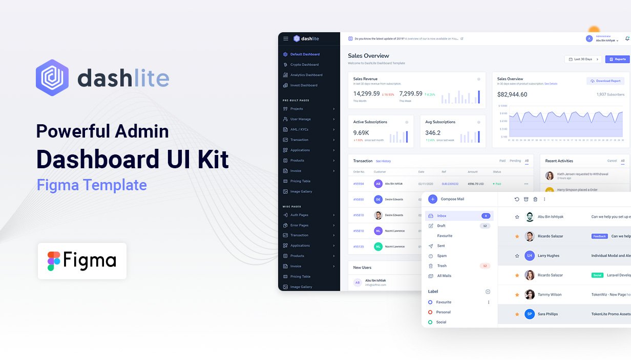Dashkit Figma Admin Dashboard Builder and UI Kit