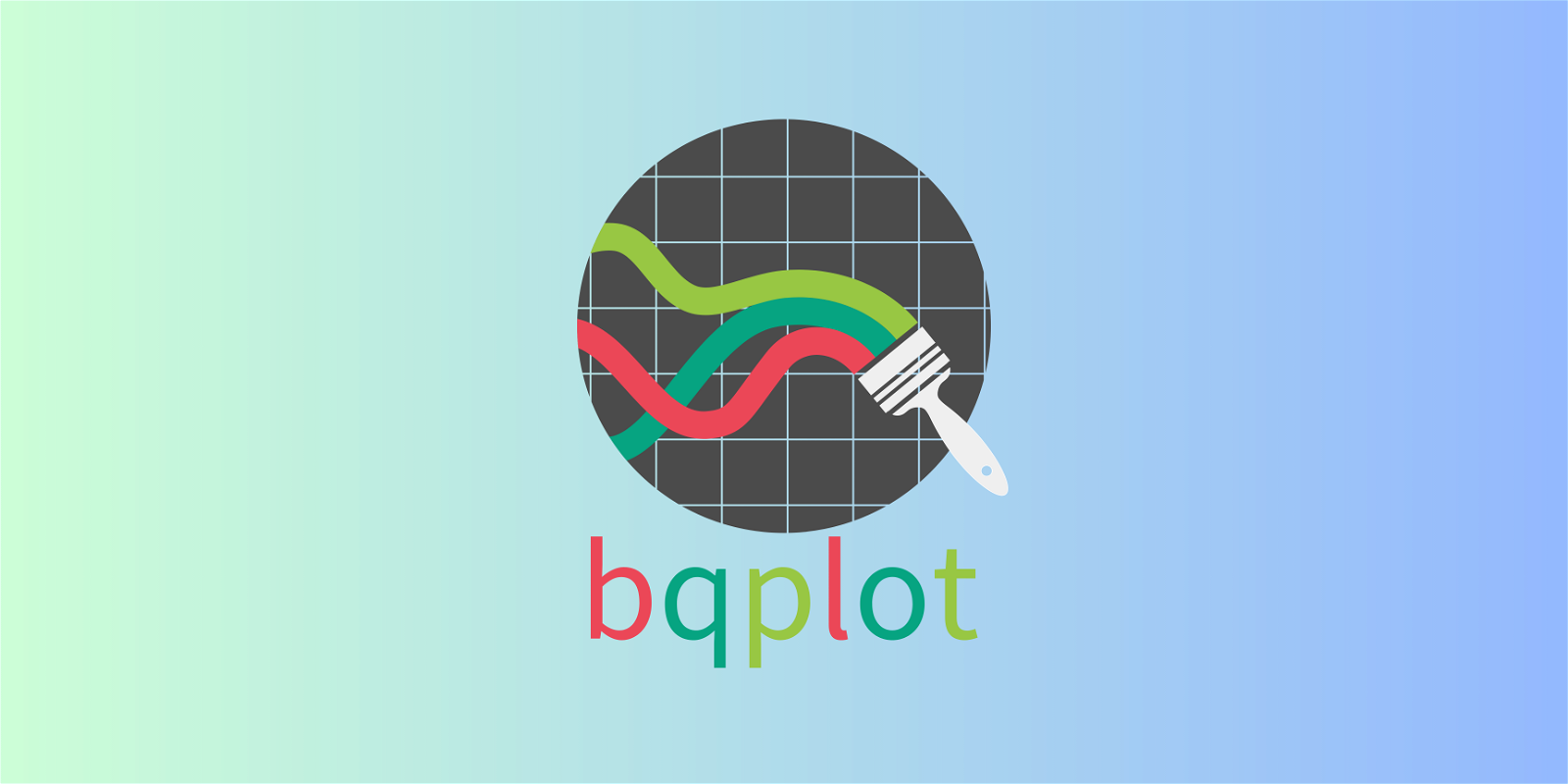 BqPlot Python data visualization library