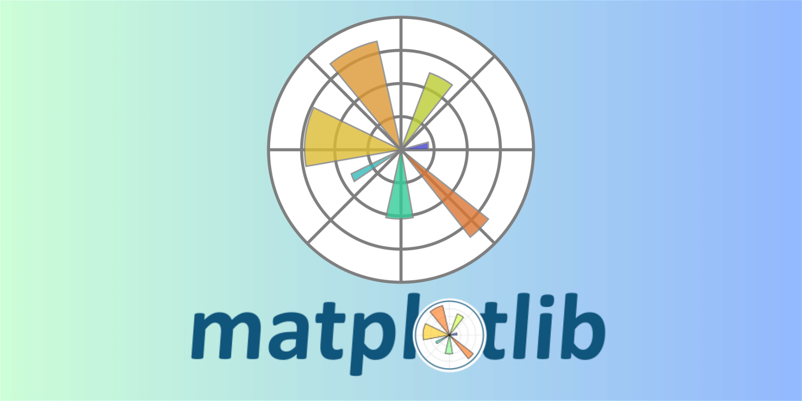 Matplotlib Python data visualization library
