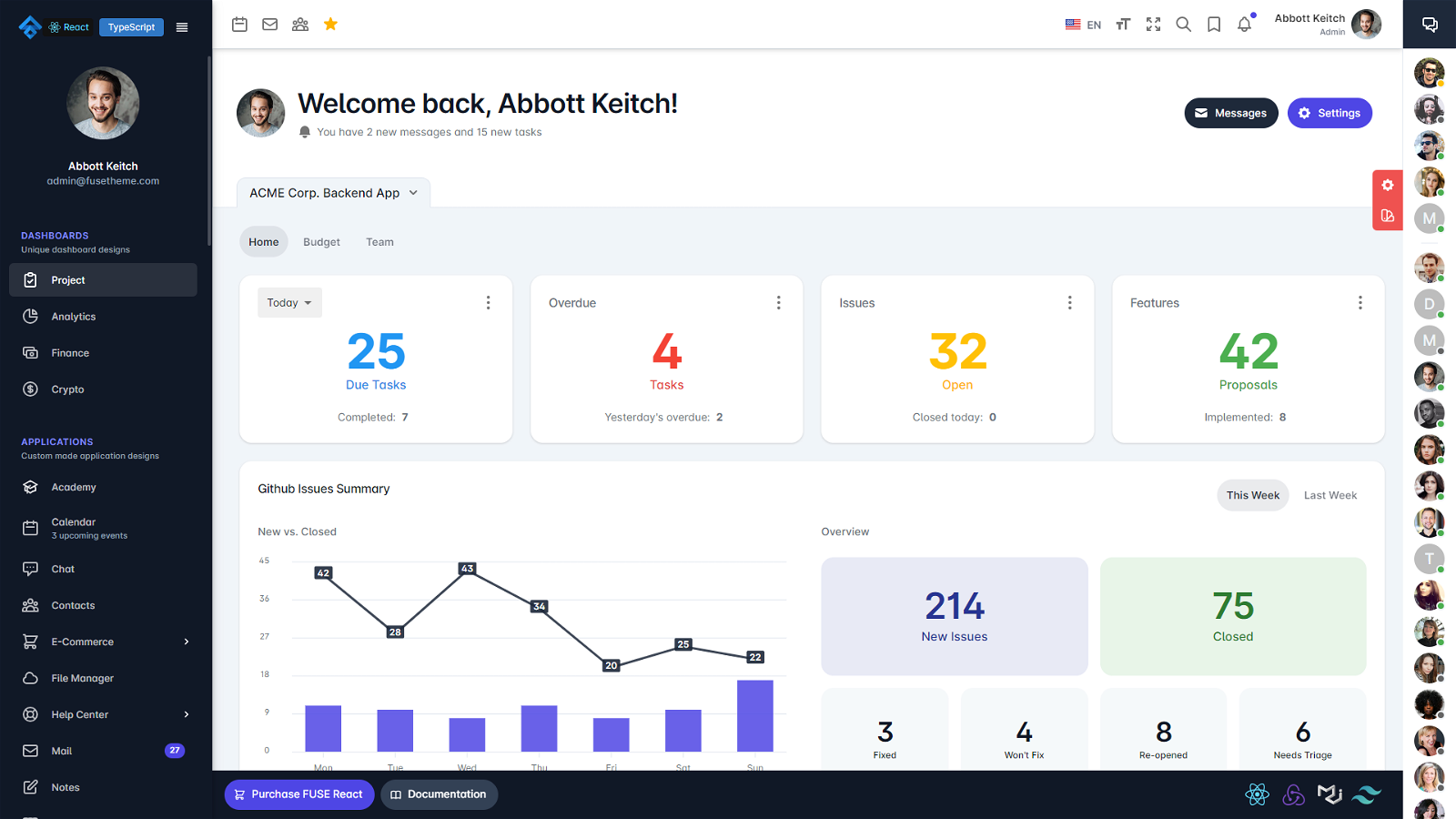 Fuse Tailwind css Admin Template