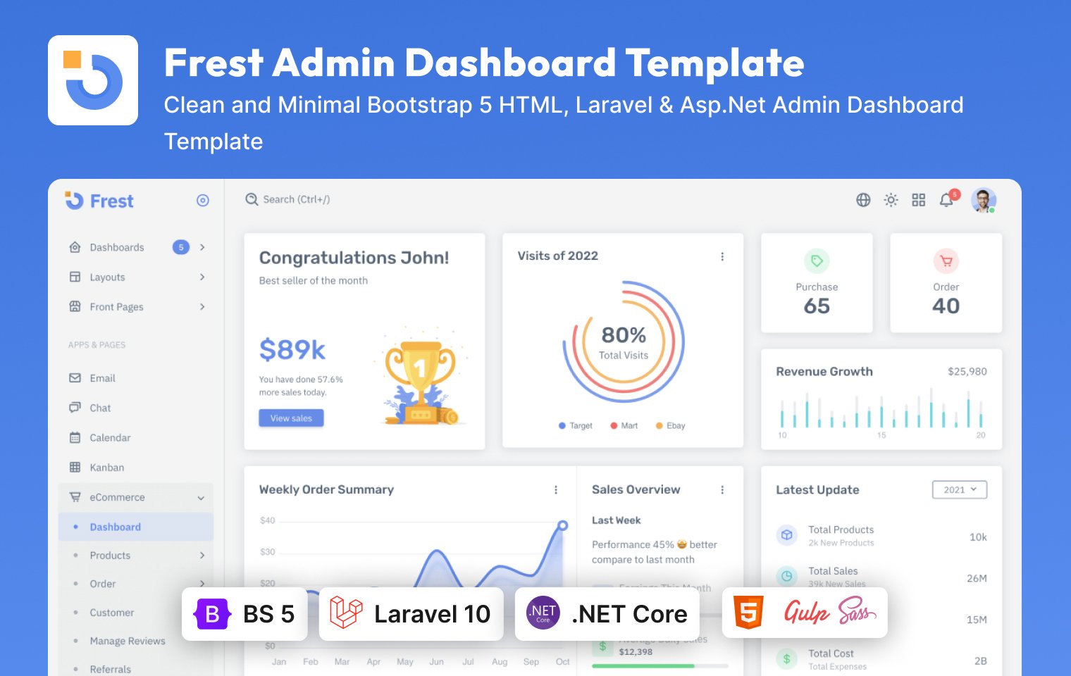 Frest Bootstrap 5 HTML Laravel and Asp.Net Admin Dashboard template