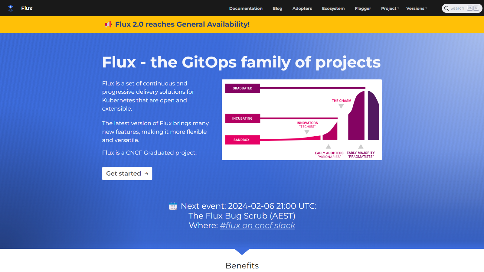 Flux GitOps tools